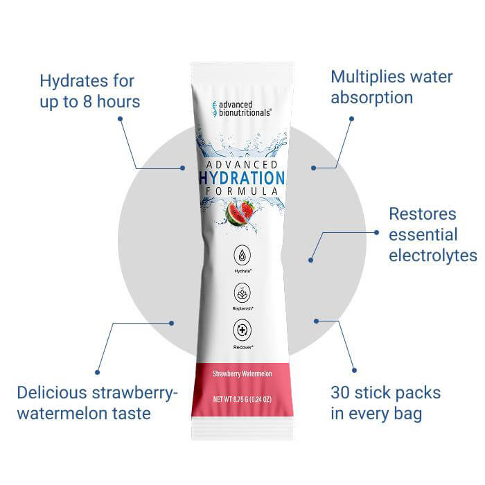 Buy Advanced Hydration Formula Supplement